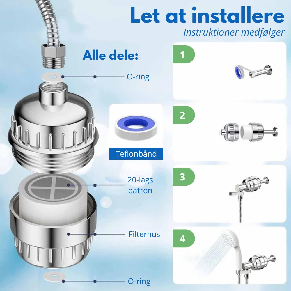 ClearFlow™ - Brusebadfilter-sæt
