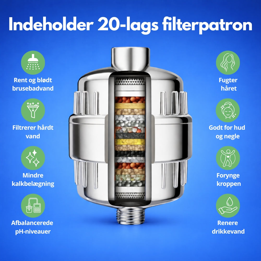 ClearFlow™ - Brusebadfilter-sæt