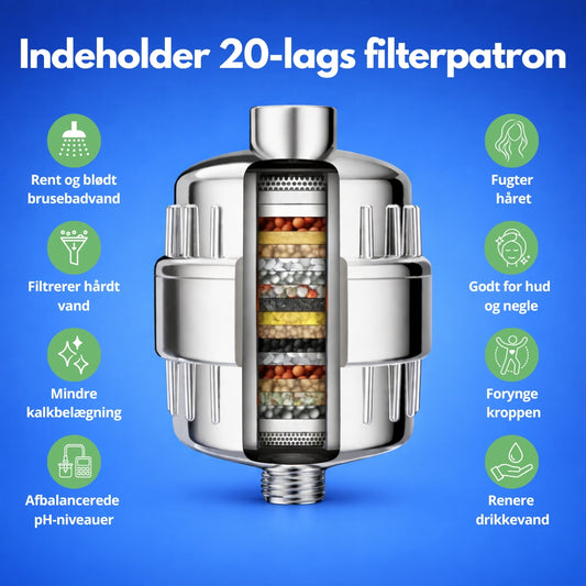 ClearFlow™ - Brusebadfilter-sæt